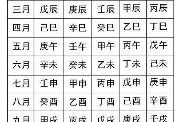 八字四柱查询,生辰八字查询免费算命