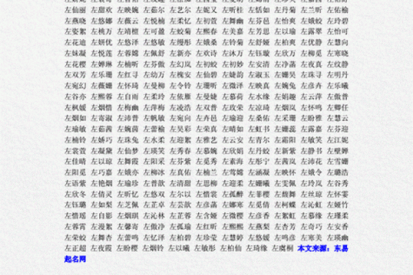 测名字和生辰八字,名字与八字匹配测试