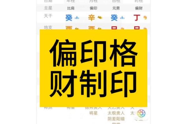 八字偏印格偏印为喜用神