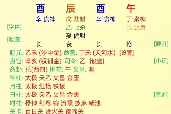 算命姻缘八字