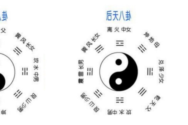 关于影响夫妻感情的风水