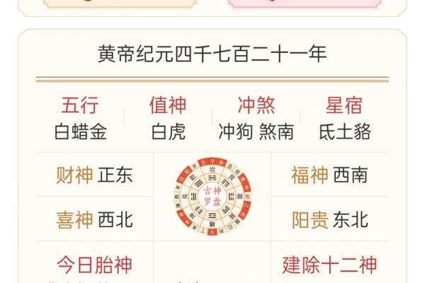 2001年万年历八字算命