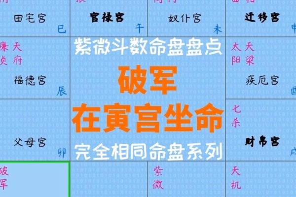 紫微斗数命宫破军,女命命宫紫微破军