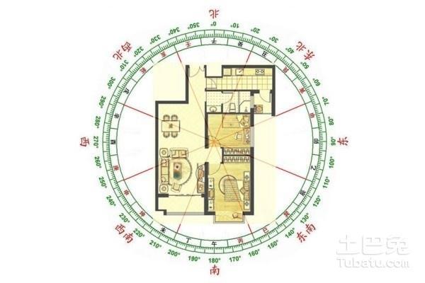 房子二楼风水禁忌图例详解
