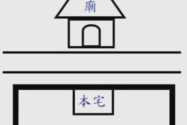 这五大煞气，在居家风水中要防