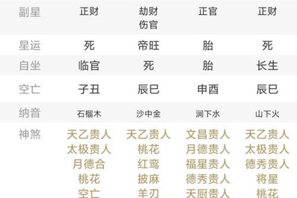 电脑算命最准