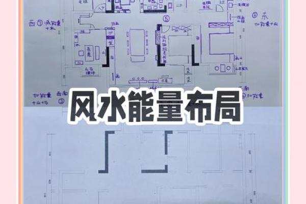 二手房房风水