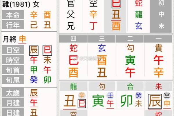 广州算命大师合婚择日
