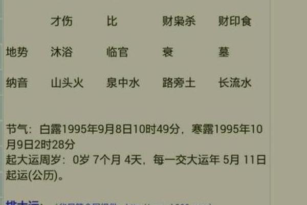 八字看有没有女儿命