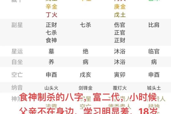 白痴必看！最全八字词语大全，快来看看有没有你不懂的！