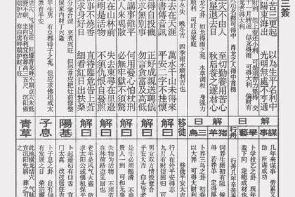 佛祖四号灵签