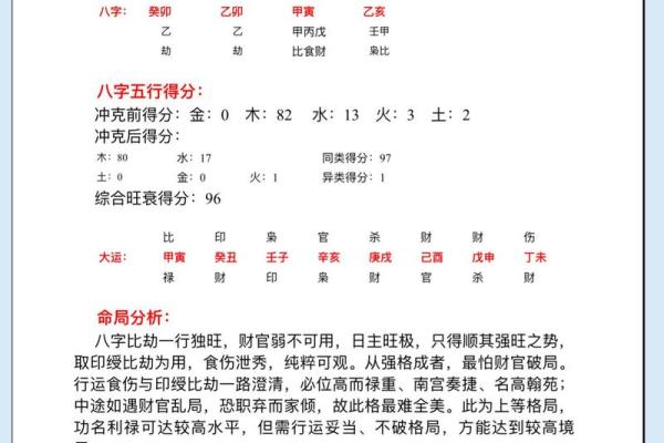 生辰八字算命重量 生辰八字算命需重视什么因素