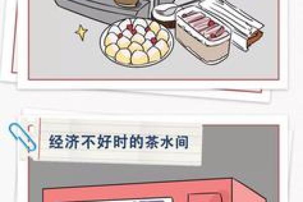 公司效益不好有什么风水问题？