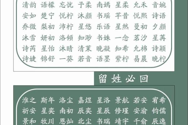 生辰八字名字打分