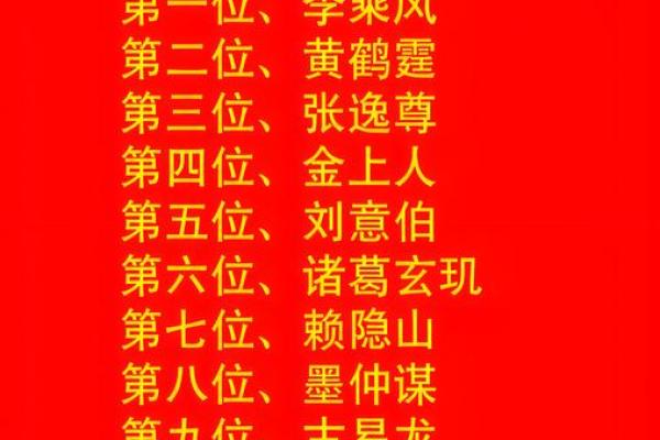 阴宅风水师不为卜葬的十种人