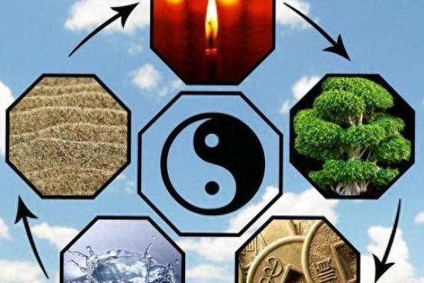 家庭风水学和夫妻关系有什么讲究
