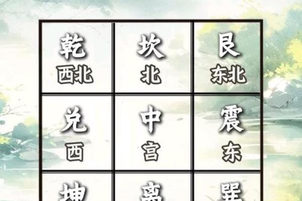 风水大忌：厕所这些方位要小心