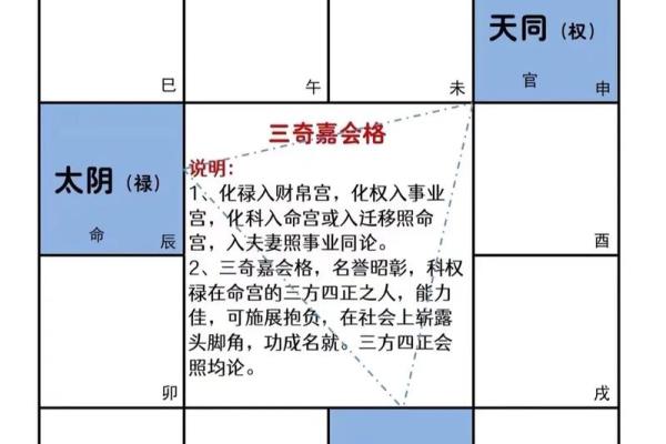 紫微斗数案例18健康：大运迁移宫多忌，哪些宫位会冲命宫？