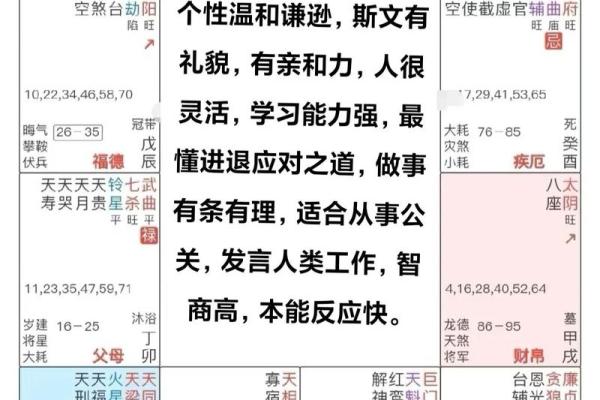 生辰八字的逻辑思维，易学鬼手原创