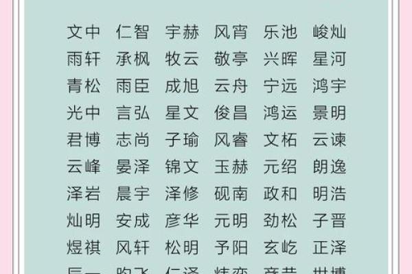 名字能带来多少的事业运-姓名学-华易算命网姓名