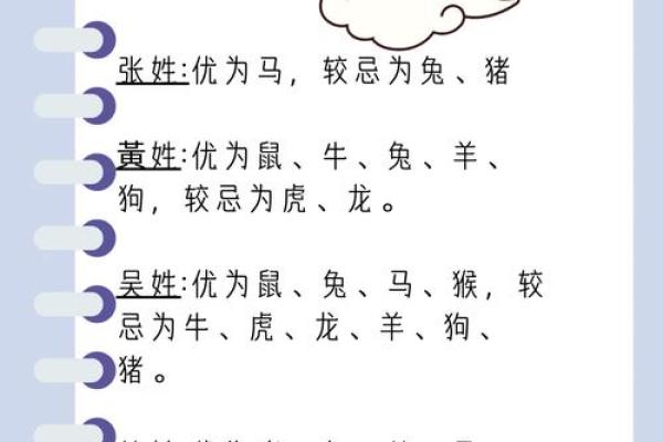 早上九点出生的属狗男孩取什么名，适合什么字姓名