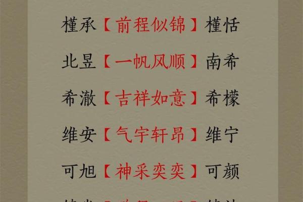 2019年5月22号寅时出生的男孩起名方法姓名
