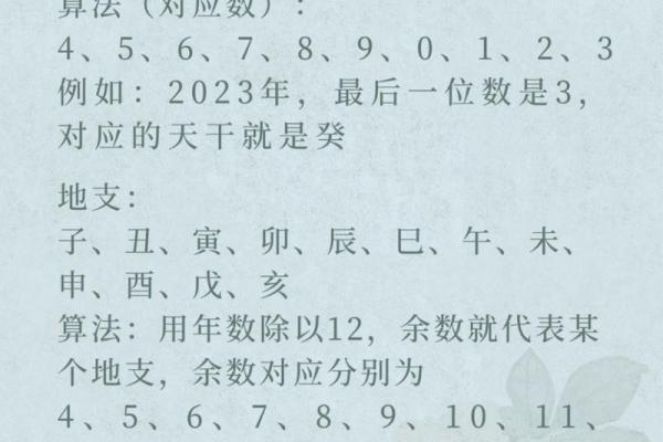 生日八字查询免费在线算命大全