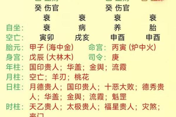 生辰八字吧
