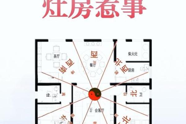 住宅风水做到五点，家宅兴旺，日进斗金！
