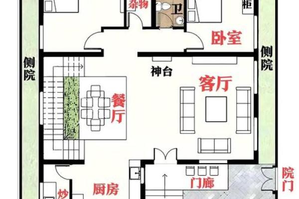 什么样的房子是北向的风水