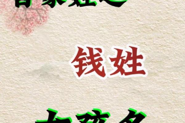 钱姓女孩名字大全-钱姓女孩起名字大全-钱姓名字大全姓名