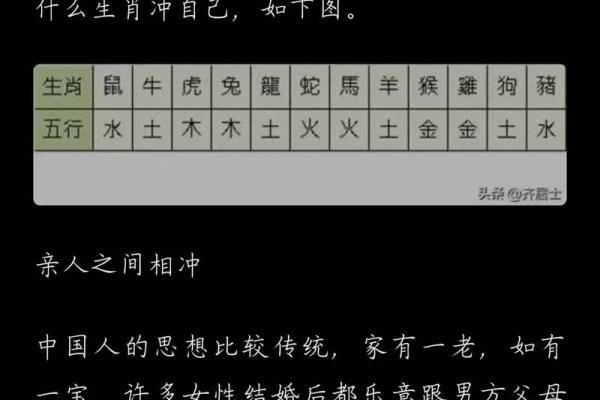 结婚一定要合八字么 不合可以吗