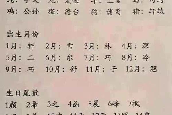 生辰八字公司起名网