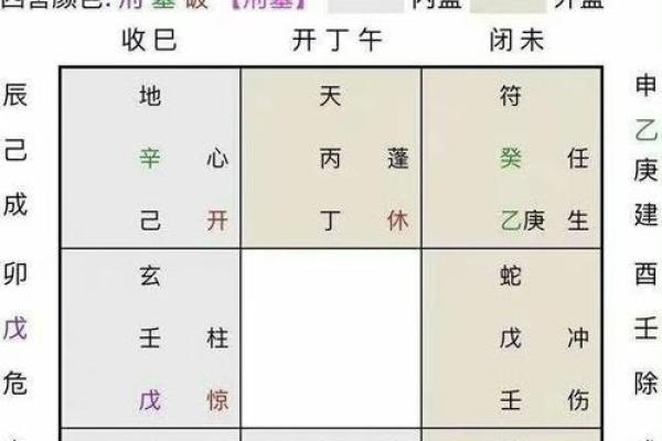 孕妇能算命吗
