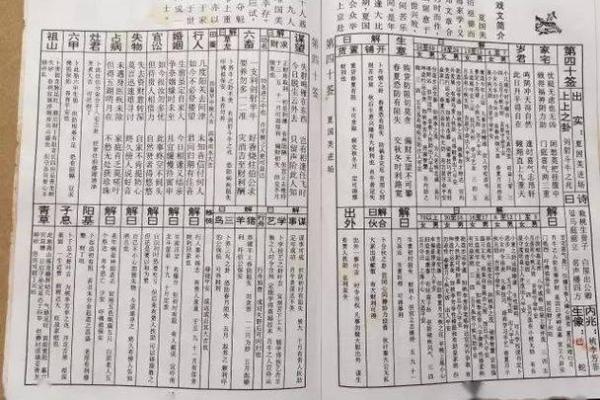 佛祖灵签第24签解签