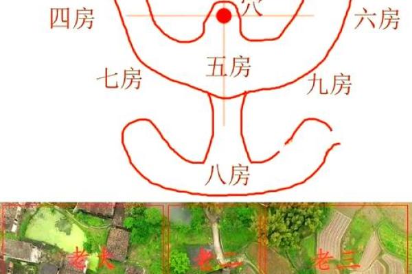地上地下房子的风水