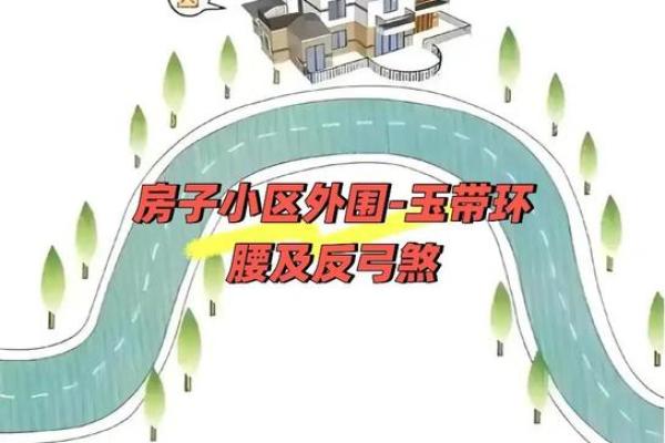 地上地下房子的风水