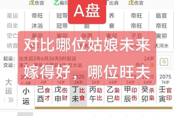 算命姻缘分 算命姻缘配对？