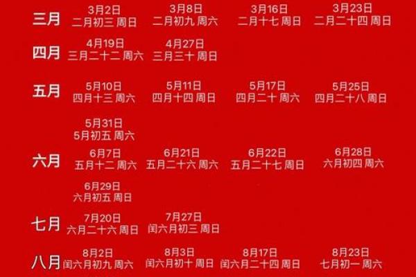 结婚八字算吉日-如何选择结婚吉日？