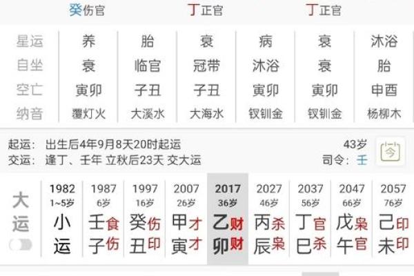 姓名八字测试打分