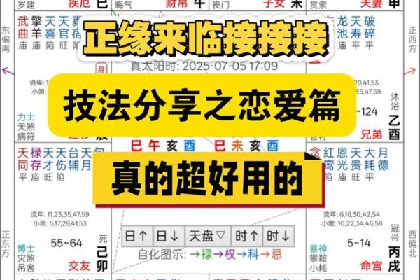 紫薇斗数看对象