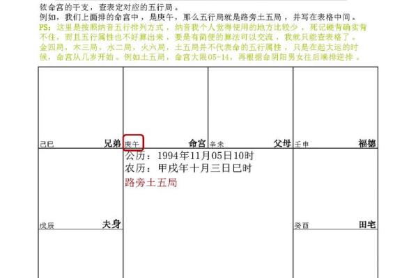 紫薇斗数传人