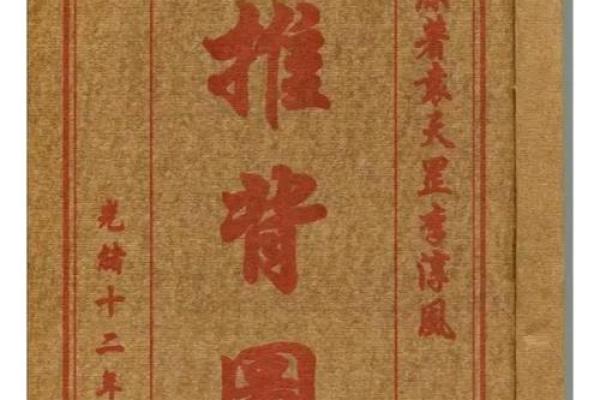 风水网预测：推背图二十六象的寓意是什么？