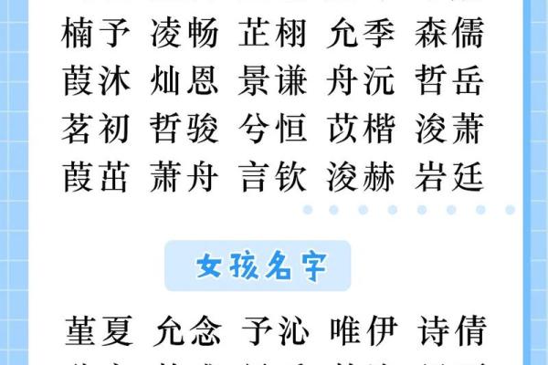 2019年3月29号亥时出生的男孩起名时要注意什么姓名