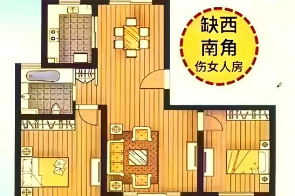 三楼房子风水好不好