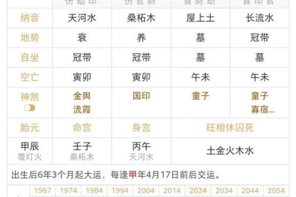 命里就有当小三的八字 八字注定当小三