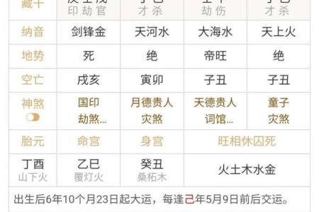 八字水太旺的女人命好吗 婚姻会有波折吗