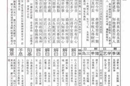 求筶神杯灵签全文详解