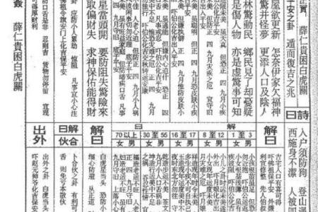 鸡足灵签六十七签
