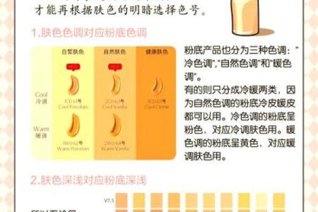 测试自己是什么肤色,测测你是什么肤色